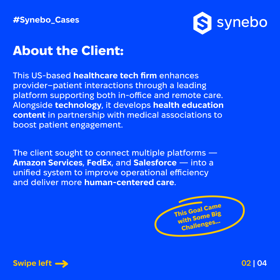 synebo's tweet image. 👨‍⚕️Every system gap in #healthcare creates a barrier to care.

In our recent project, we helped a U.S. health company improve care delivery for patients &amp;amp; providers via Salesforce Healthcare integration.

→ See the results: synebo.io/portfolio/sale…

#SalesforceIntegration #Synebo