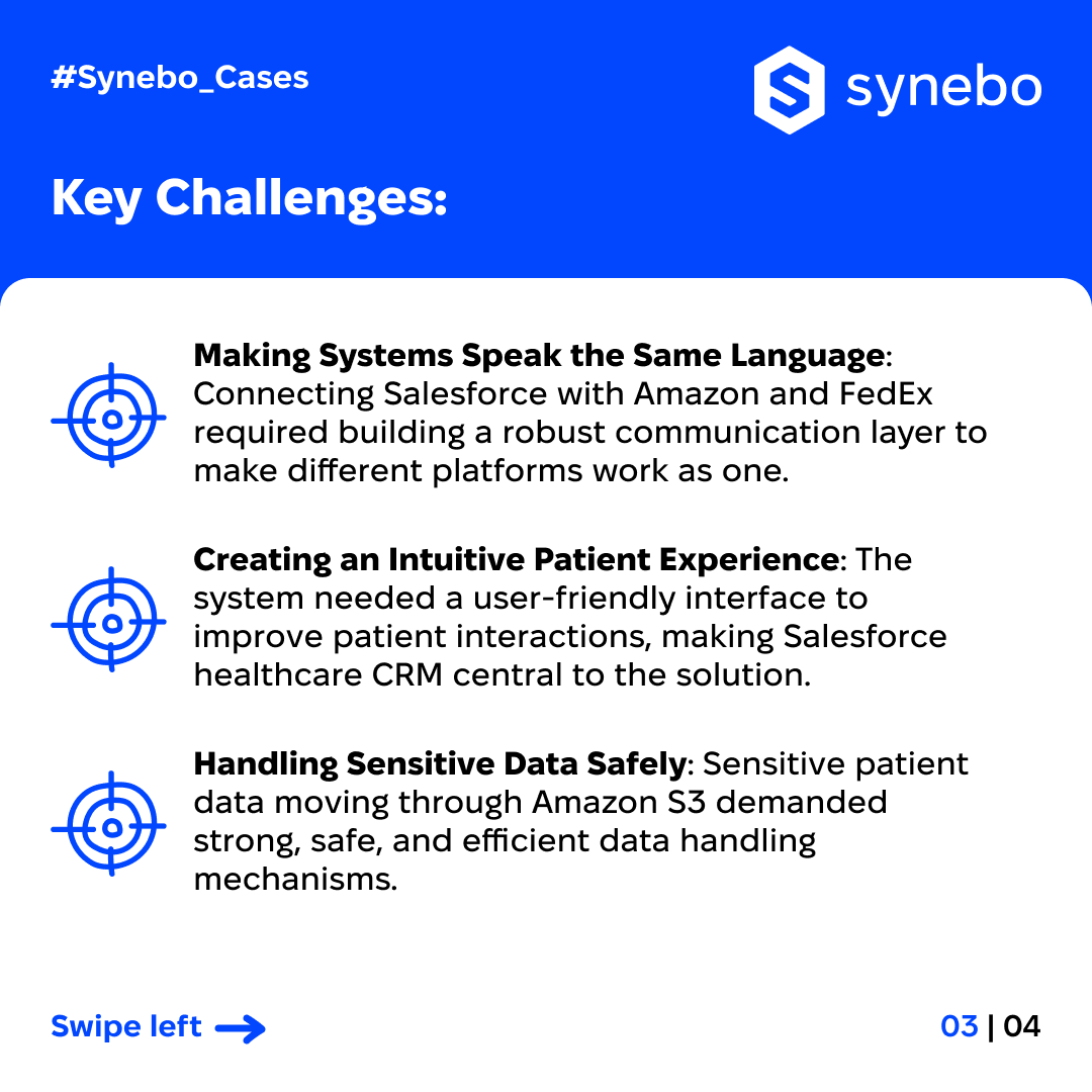 synebo's tweet image. 👨‍⚕️Every system gap in #healthcare creates a barrier to care.

In our recent project, we helped a U.S. health company improve care delivery for patients &amp;amp; providers via Salesforce Healthcare integration.

→ See the results: synebo.io/portfolio/sale…

#SalesforceIntegration #Synebo