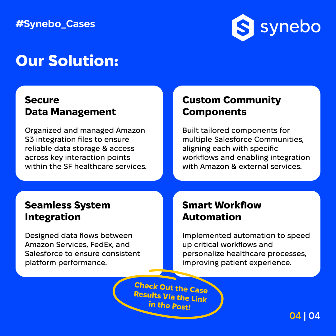 synebo's tweet image. 👨‍⚕️Every system gap in #healthcare creates a barrier to care.

In our recent project, we helped a U.S. health company improve care delivery for patients &amp;amp; providers via Salesforce Healthcare integration.

→ See the results: synebo.io/portfolio/sale…

#SalesforceIntegration #Synebo