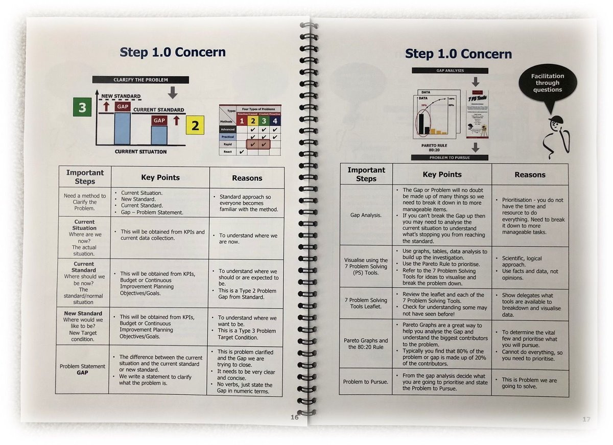 Lean Enterprise Academy tweet media