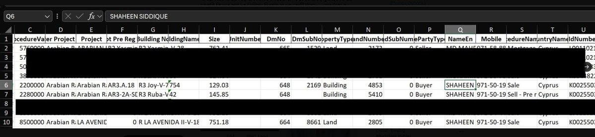 FariaNusra786's tweet image. শাহীন সিদ্দিক Reportedly সাইপ্রাস নাগরিকত্ব ও দুবাইয়ে তিনটি প্রপার্টি কিনেছেন—কিন্তু আয়কর রিটার্নে কিছু দেখাচ্ছেন না। অর্থের উৎস ও বিদেশী সম্পদের বিষয়ে প্রশ্ন তোলা হচ্ছে। #OffshoreAssets #TaxTransparency #CyprusCitizenship #DubaiProperties #WealthQuestions #Bangladesh