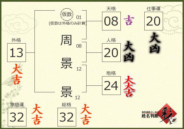 創傷劇團團長 尼貝爾Nibelニーベル 🎭💙要不要聽聽尼在說什麼！【鹿鳴所屬台湾Vtuber】 tweet media