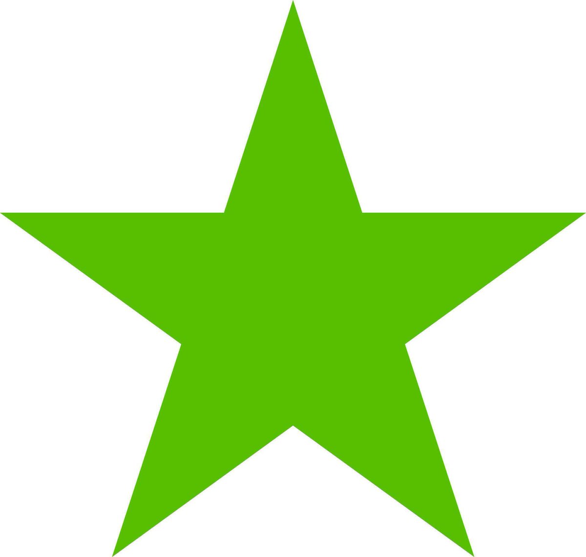 Meg Lanning, absolutel superstar!