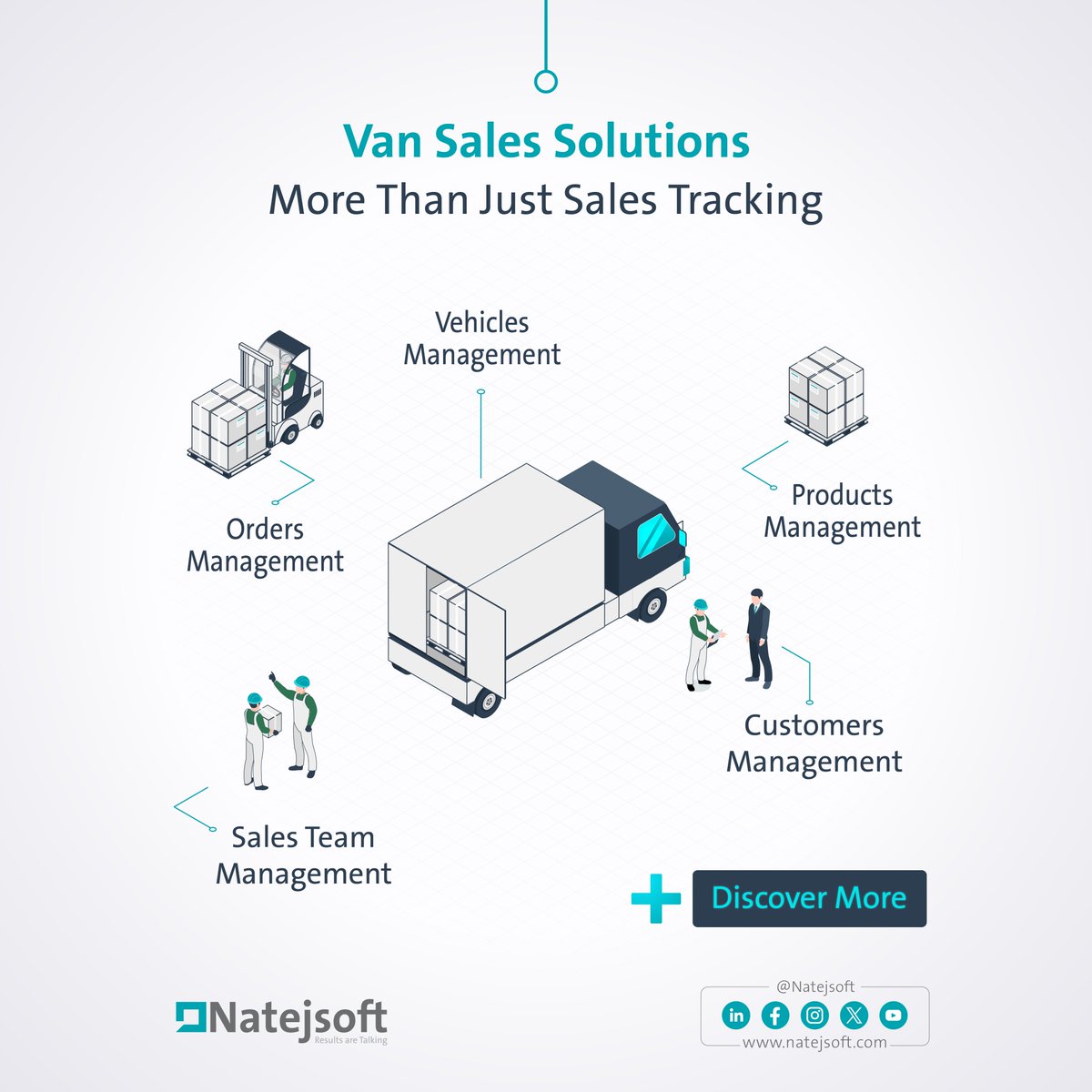 Natejsoft tweet media