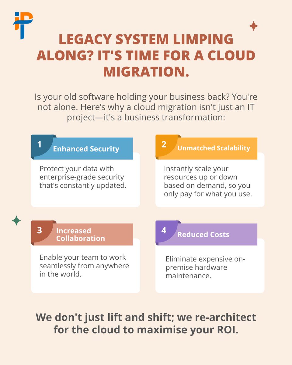 iphtechnologies's tweet image. Your software should be an engine for growth, not an anchor. If your legacy system is causing more problems than it solves, it might be time for a change. Curious about the cloud? Ask our experts in the comments!
Visit -iphtechnologies.com/contact-us/?ut…
#CloudMigration