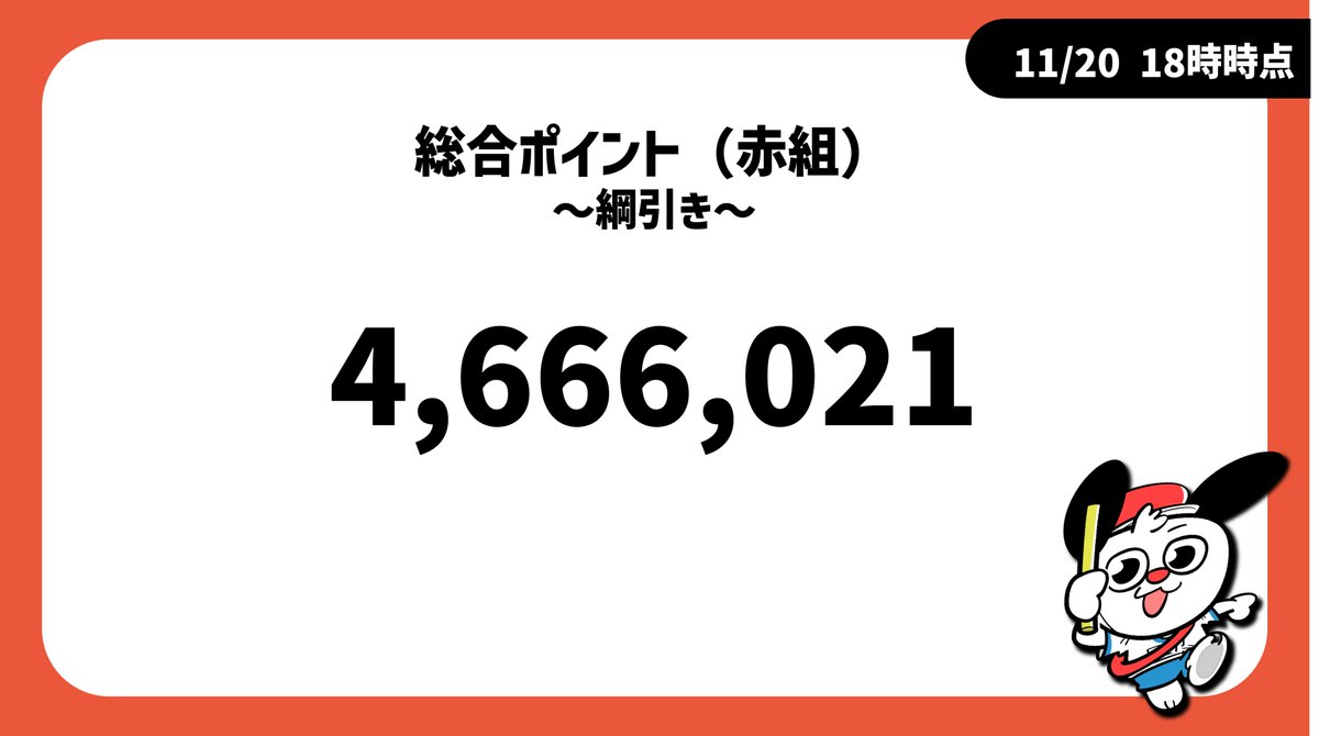 かく321様❦ご確認用ページ 321.inc (@321_liver) / Posts / X