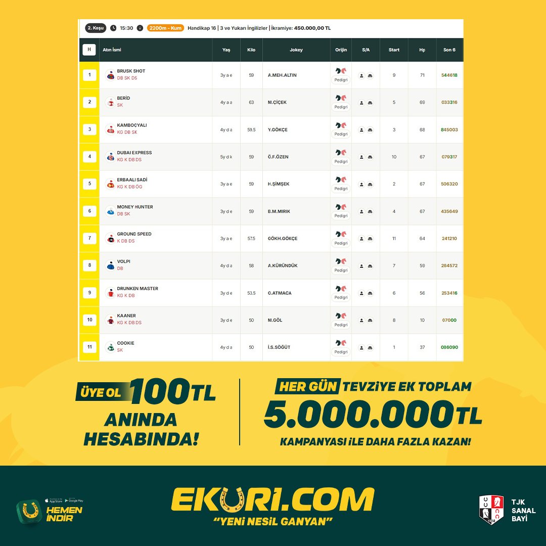 Tevziye ek 1 milyon TL fırsatından da yararlanabileceğiniz, İzmir'de 6'lı ganyanın ilk ayağını oluşturan günün 2. koşusunda sıralı ikiliyi tahmin et, 100 TL Eküri Puan kazan!

Katılım İçin: shorturl.at/CXdgG

Şartlar:
* Üye numaranı yaz.
* Eküri X hesabını takip et.
*