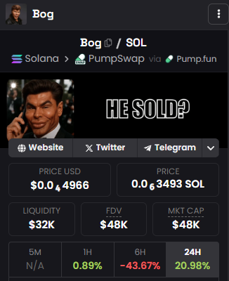 Rudoqt's tweet photo. $BOG

Gambling on this one right here. Noticing emergence of classic memes and Bog is the perfect play imo side by side Wojak IYKYK https://t.co/N4QvvXzqyV