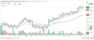 pheonix_trader1's tweet image. 