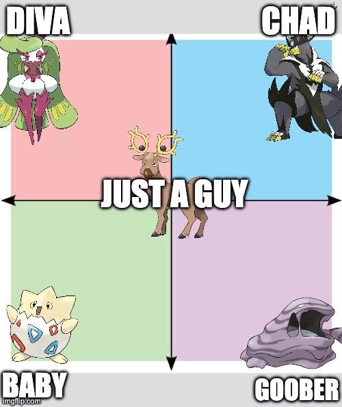 The real Pokemon types