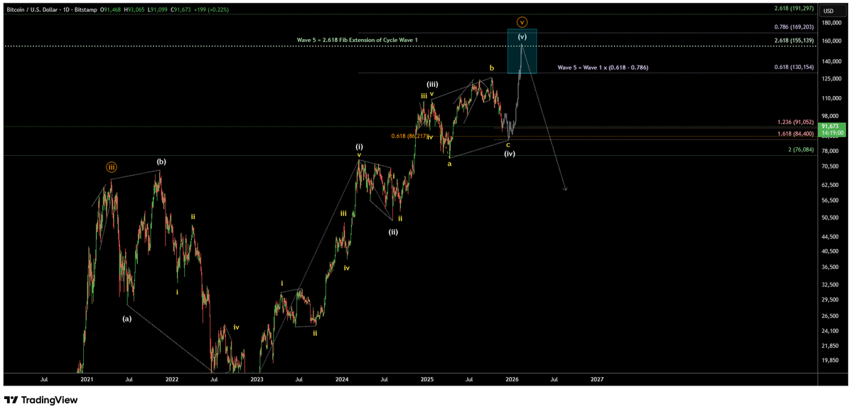 24KCrypto tweet media