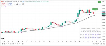 pheonix_trader1's tweet image. 