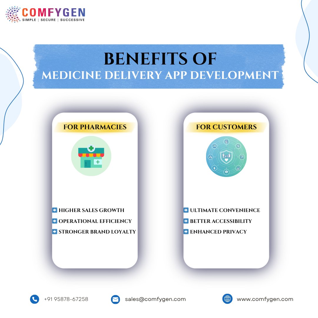 Comfygen_Tech's tweet image. 💊 Benefits of Medicine Delivery Apps

Perfect for pharmacies, clinics, and healthcare startups going digital.

🚀 Ready to build your Medicine Delivery App?
📞 +91 95878-67258 | 📩 sales@comfygen.com
🌐 comfygen.com/medicine-deliv…
#MedicineDelivery #HealthcareApp #MedTech
