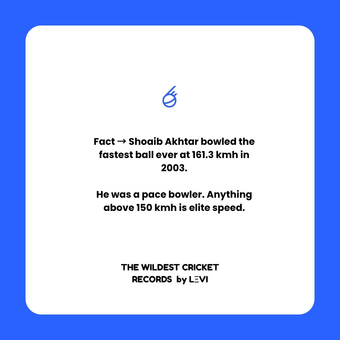 levithefirst's tweet image. Day 3 of learning THE WILDEST CRICKET RECORDS by LΞVI 

&amp;gt; powered by @SIXR_cricket