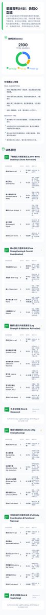 jnkeyu's tweet photo. O型腿矫正计划，不知道有没有用🤷 https://t.co/mcobzF8M6f