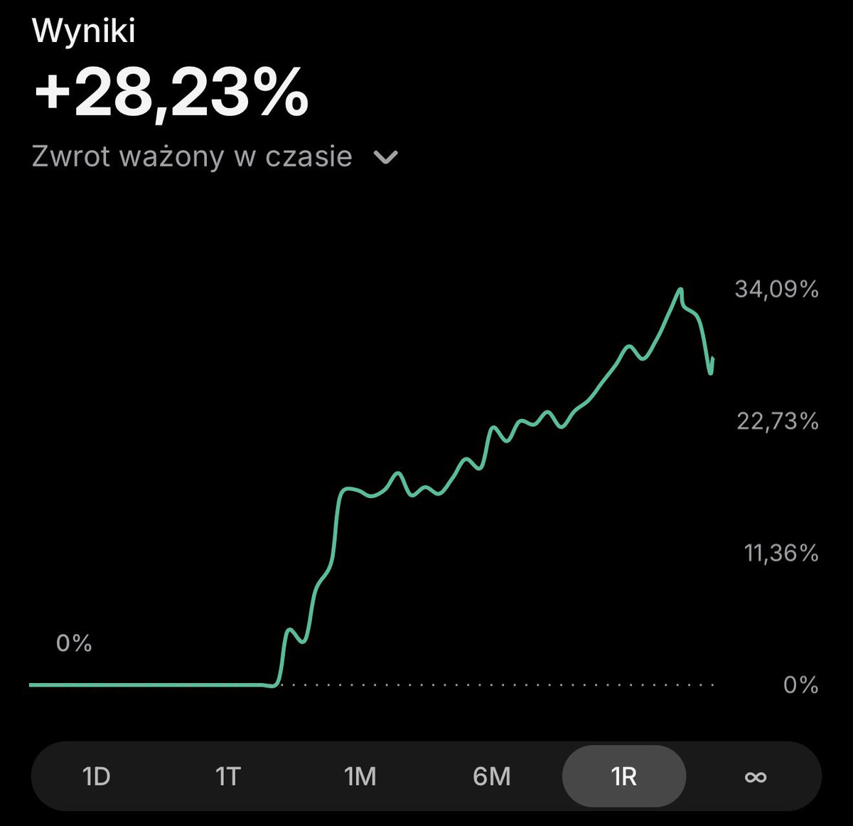 Marek Fanatyk tweet media