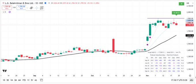 pheonix_trader1's tweet image. 