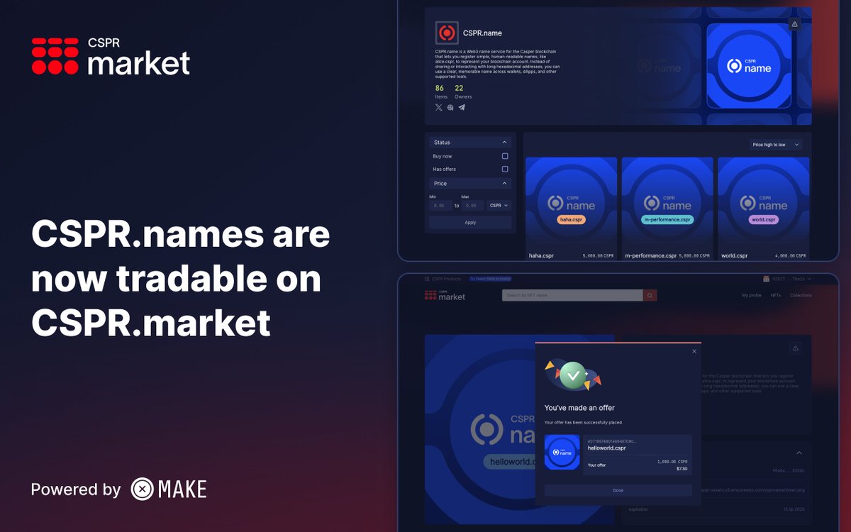 CSPR.market tweet media