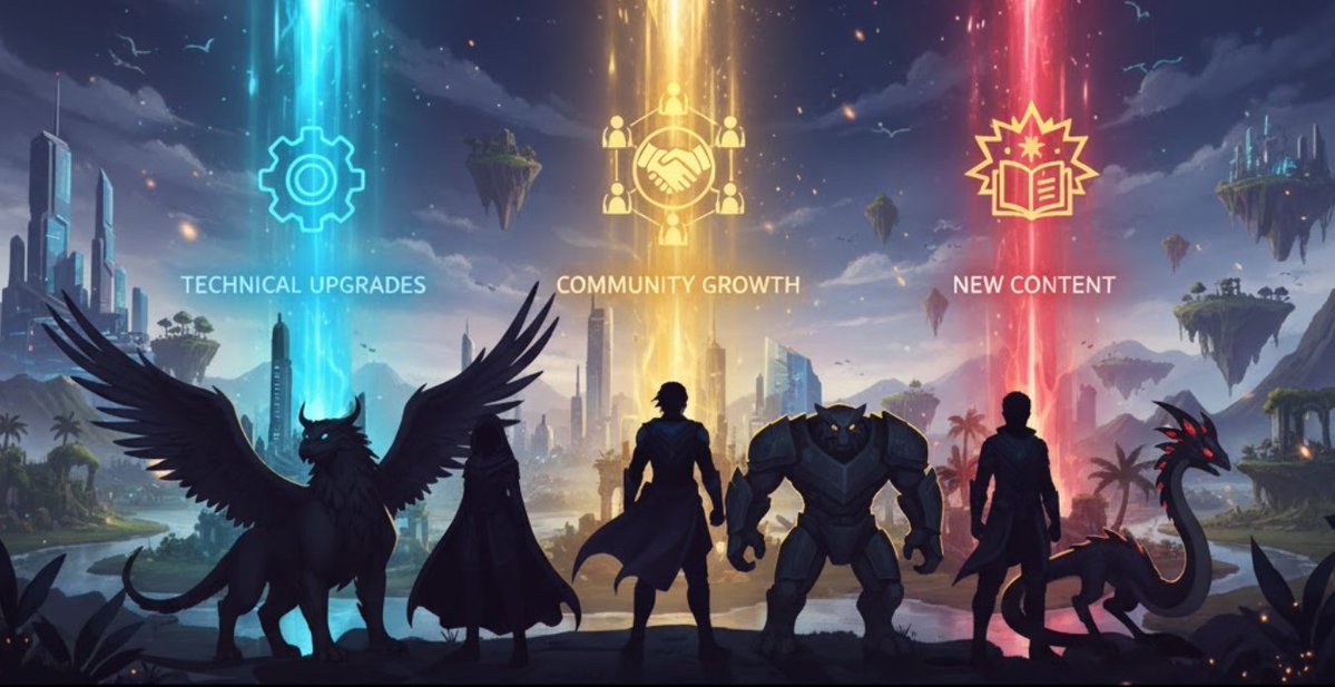 FateAdventure's tweet image. Fate Adventure RPG: Community Insights📰
Our Next Priorities

We have completed a full analysis of our latest player survey, and the message from the community is clear. Here is what we are focusing on next based on your direct feedback:

1⃣Strengthen Technical Performance
Smooth…