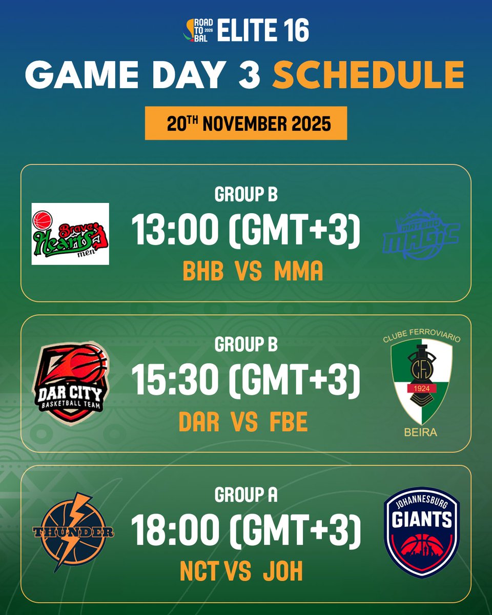 Road To BAL tweet media