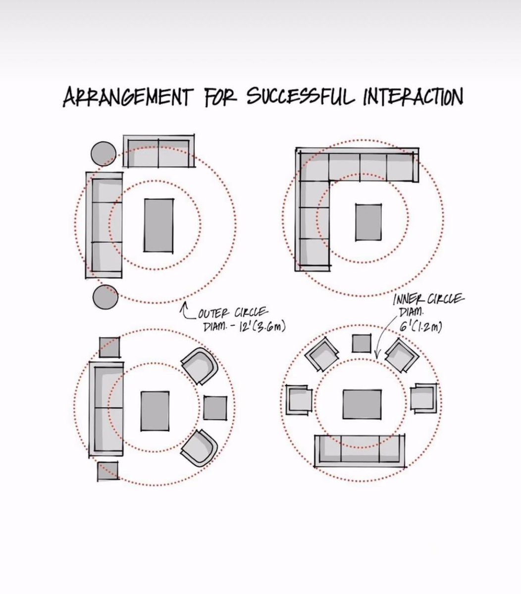 EcoTechVisions's tweet image. A well-thought-out layout makes all the difference—better flow, easier conversation, and a space people love to be in.

#Ecotechvisions #SmartLiving #HomeFlow #DesignWithPurpose #BetterSpaces #LivingRoomGoals #ThoughtfulDesign #HomeVibes