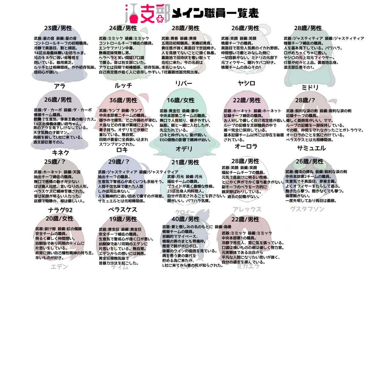 松竹梅 tweet media