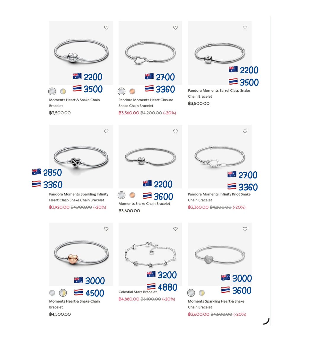 tpchforsale's tweet image. รอบหิ้วถึงไทย 29/11 .ᐟ .ᐟ 

Pandora ออก shop Australia 🇦🇺 ₊˚⊹ᡣ𐭩

𑣲 ราคารวมหิ้ว 
𑣲 แบบอื่น ๆ สอบถามราคา dm ˙𐃷˙

สนใจ dm ได้เลยน้าคับ 𐔌՞. .՞𐦯

#รับหิ้วออสเตรเลีย #pandorath #ส่งต่อpandora