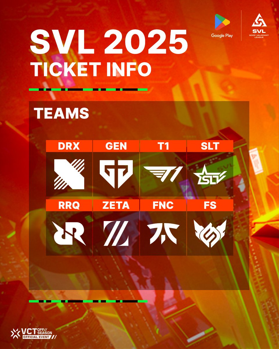 soopesports's tweet photo. ⚡ SVL 2025 Ticket Info ⚡

👉 https://t.co/EEu7dH3n1m

@DRX_VALORANT
@T1
@geng_gold
@SLT_eSports
@FNATIC
@zetadivision
@teamrrqofficial
@fullsense_gg

#SVL2025 #SOOPVALORANTLEAGUE #VALORANT
#SOOP #GEN #T1 #DRX #FNC #RRQ #ZETA #SLT #FS https://t.co/8spPGnbhAM