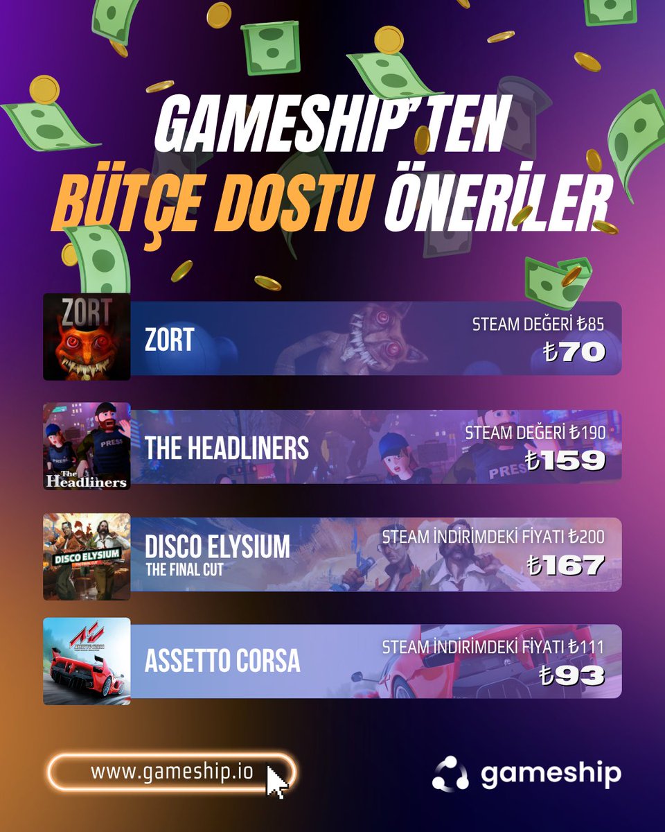 Gameship.io tweet media