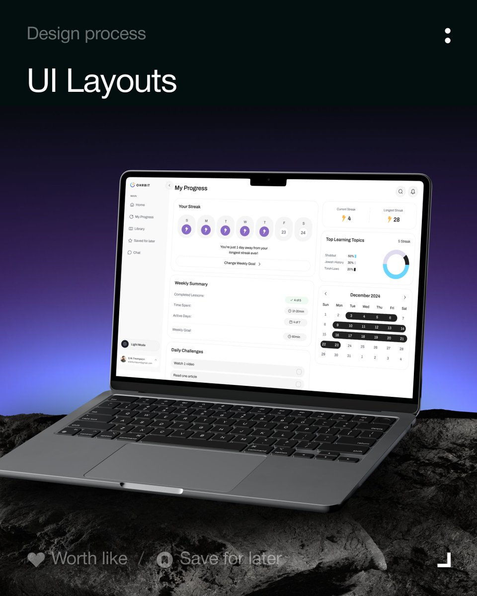 arounda_agency's tweet image. Meet Ohrbit — our new Behance case.
We redesigned their full learning ecosystem with clearer UX, personalized paths, improved media lessons, and a scalable admin dashboard.

👉 View the full case on Behance: behance.net/gallery/238874…