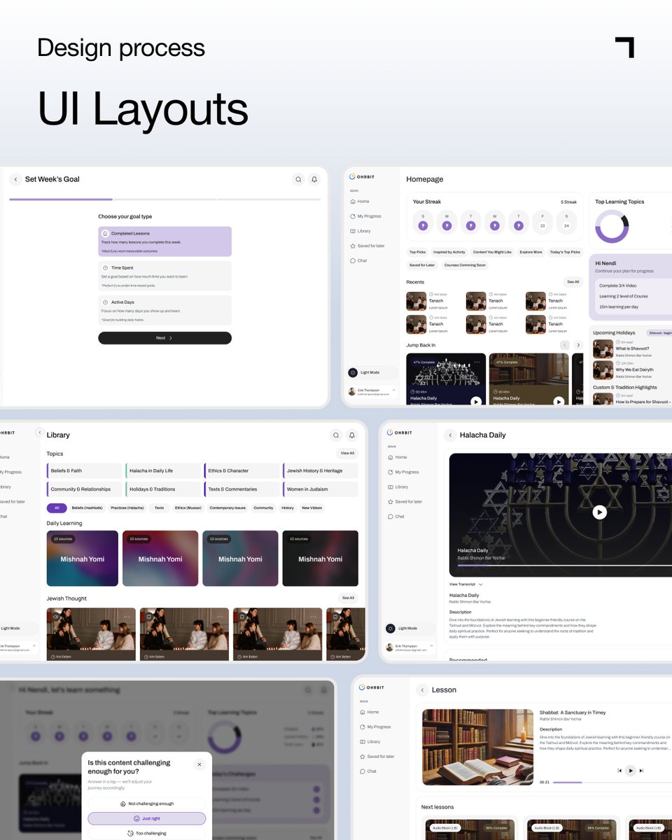arounda_agency's tweet image. Meet Ohrbit — our new Behance case.
We redesigned their full learning ecosystem with clearer UX, personalized paths, improved media lessons, and a scalable admin dashboard.

👉 View the full case on Behance: behance.net/gallery/238874…