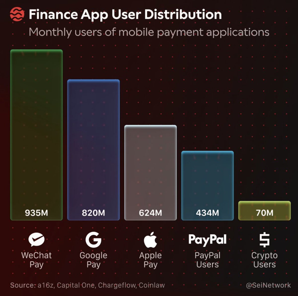 冷钱包 有哪些平台【360首页排名前三技术QQ：7Ч7OЗ7Б1З】imtoken怎么转到新手机【谷歌首页排名前三技术V信：〥Ч〥⒐7〥7O】苹果手机如何下载欧意app【谷歌首页排名前三技术