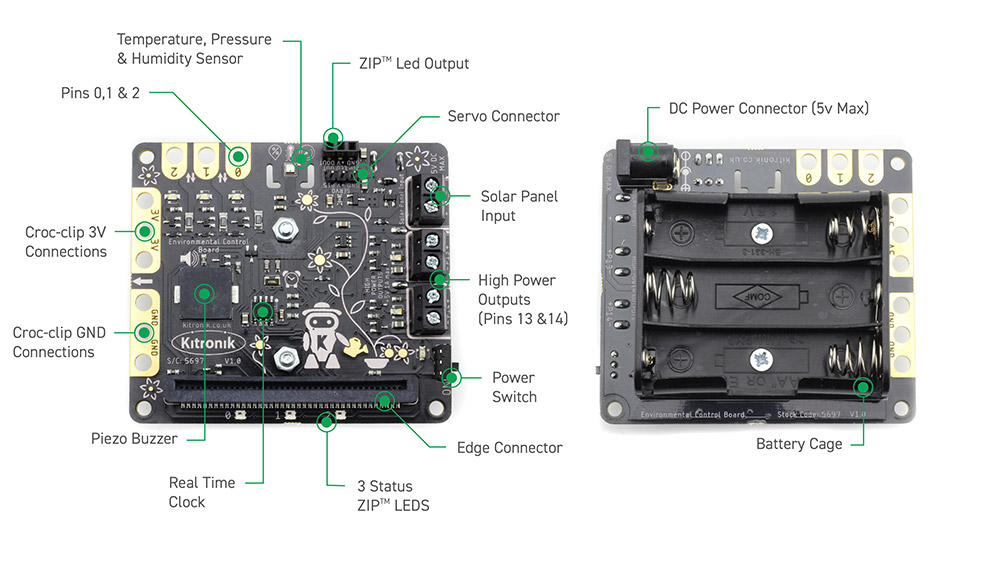 Kitronik's tweet image. Unlock the secrets of nature with code, engineering, and the Environmental Control Board for micro:bit!

As featured in our new Smart Greenhouse Kit!

kitronik.co.uk/products/5697-…

#microbit #greenhouse