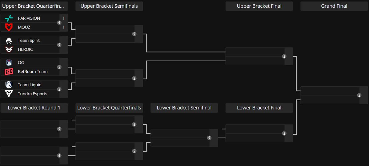 Ao vivo com 🏆 PGL WALLACHIA S6   
PLAYOFFS, hoje todos ainda na upper, perdeu = lower.  Jogos de hoje:   

- PARIVISION x MOUZ | Agora 
- HEROIC x TSPIRIT | 08:00 
- OG x BETBOOM | 11:00 
- LIQUID x TUNDRA | 14:00
 
- Ao vivo no Youtube, Twitch e KICK  youtube.com/@NSArt