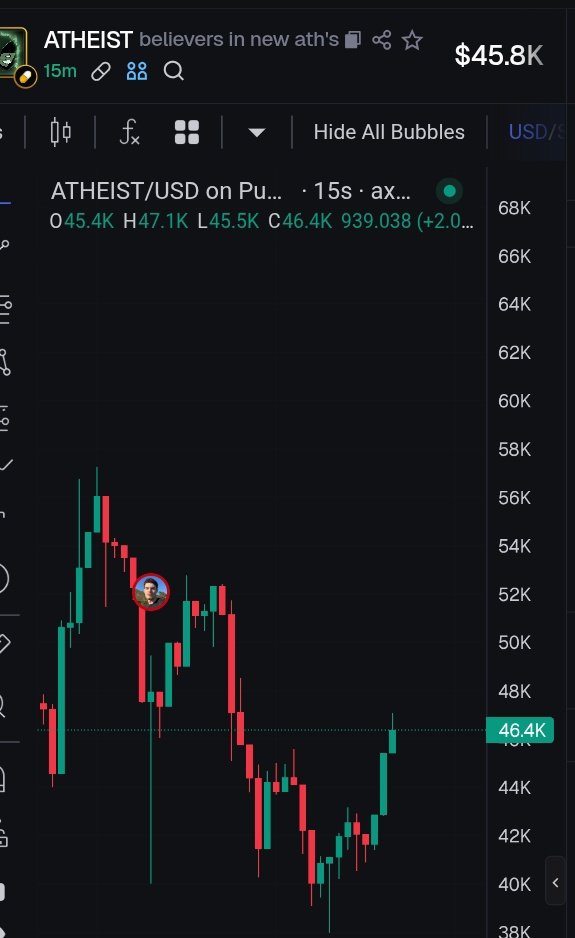 Anonymous Cryptoman tweet media