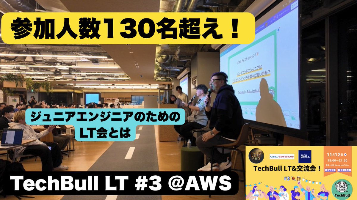 adachin0817's tweet image. 動画更新しました💻 #TechBull_LT

【参加人数130名超え】ジュニアエンジニアが集まるTechBull LT #3 AWS の様子をお届け！👨‍💻