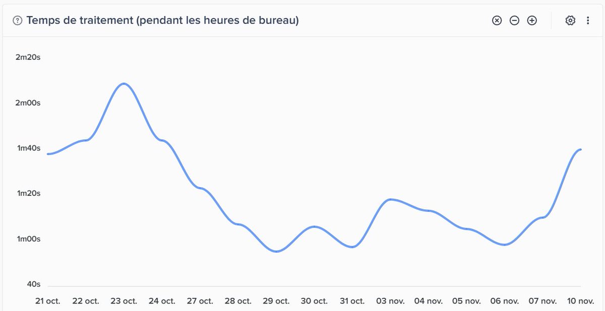 Alex CHUIN tweet media