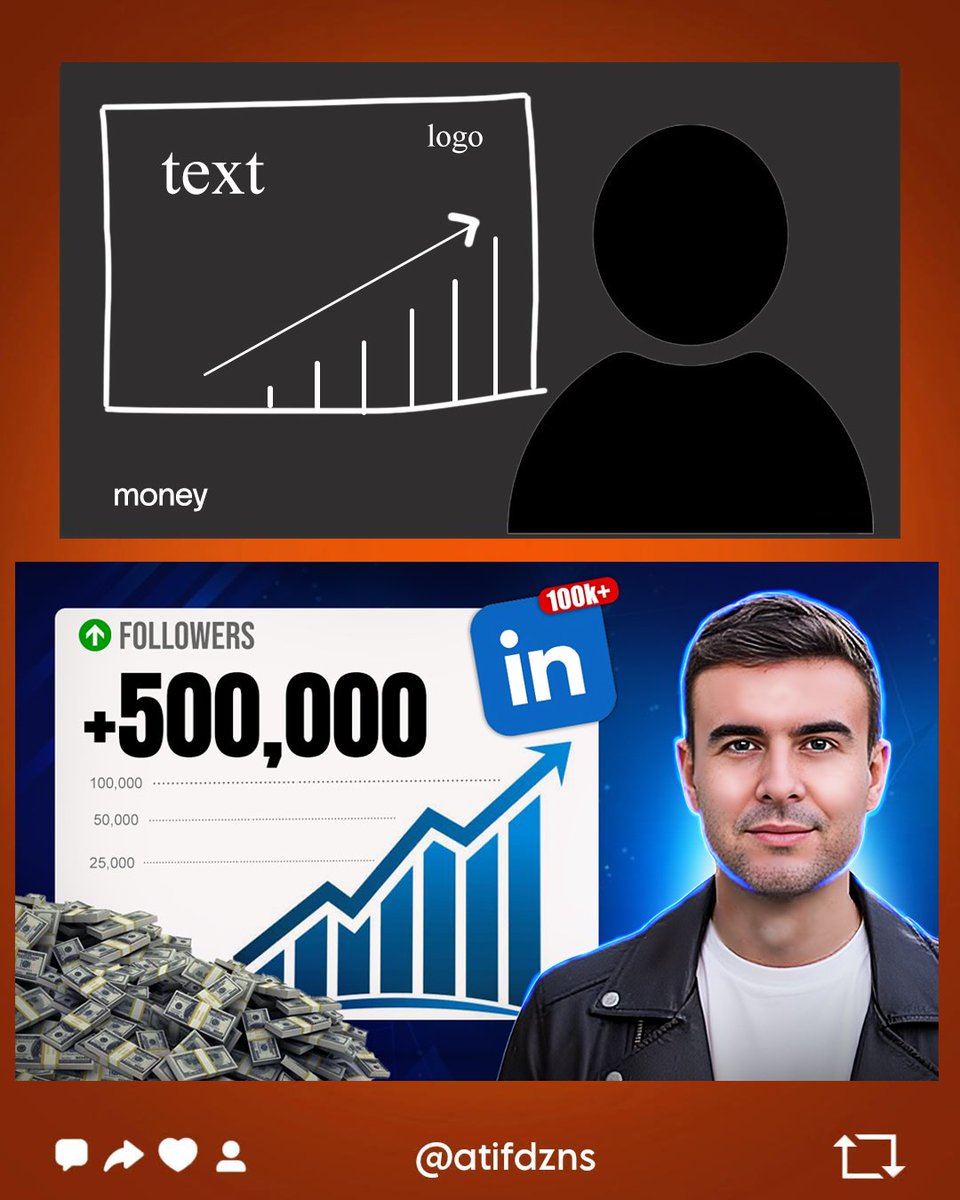 atifdzns's tweet image. I designed a professional thumbnail that helps content get better visibility, stronger impressions and a more engaging look. DM for work.
#ThumbnailDesign #TrendingThumbnails #ProfessionalDesign #CustomThumbnails #YouTubeThumbnail