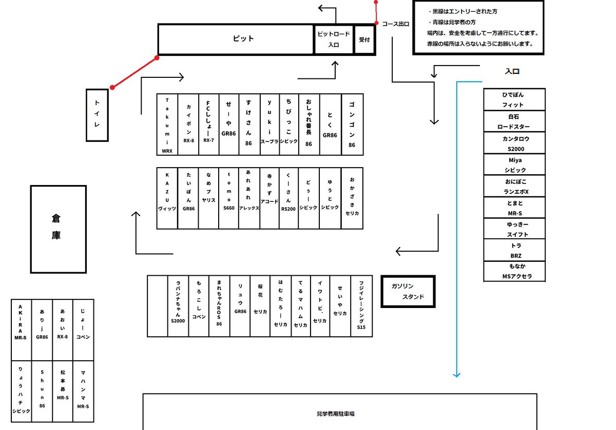 パドック割です！
エントリーしてくれた方はご確認をよろしくお願いします！

見学の方は2コーナー脇の空いたスペースかパドックに上がってくる途中のスペースへ停めて頂ければと思います！

#にーけん走