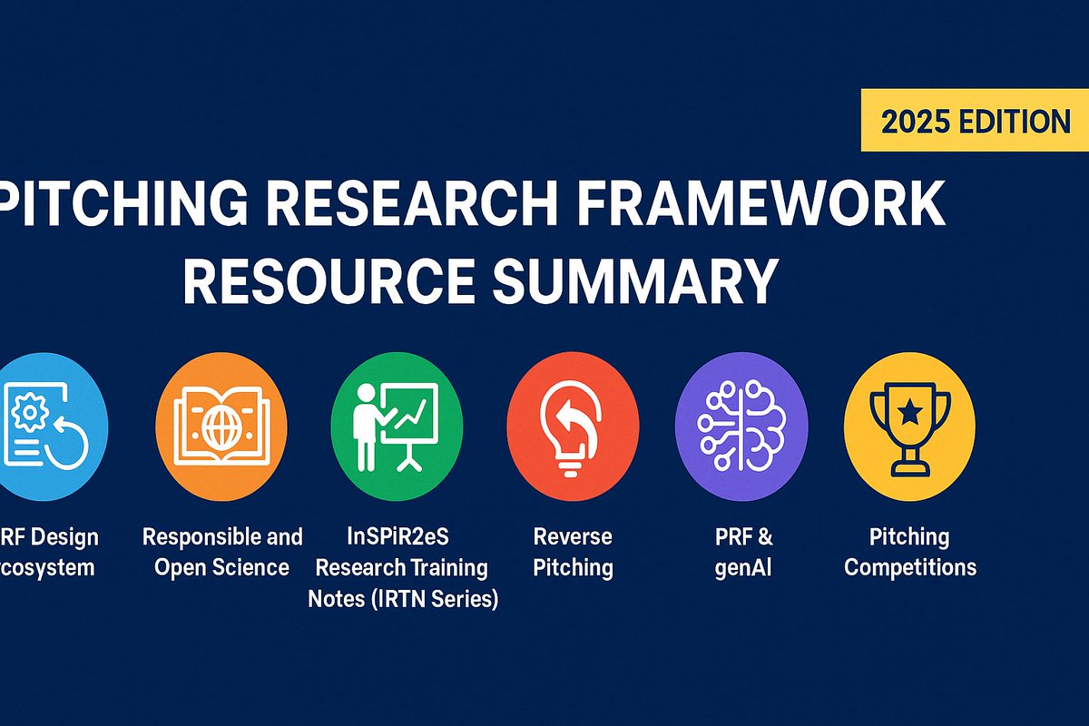 Robert Faff tweet media