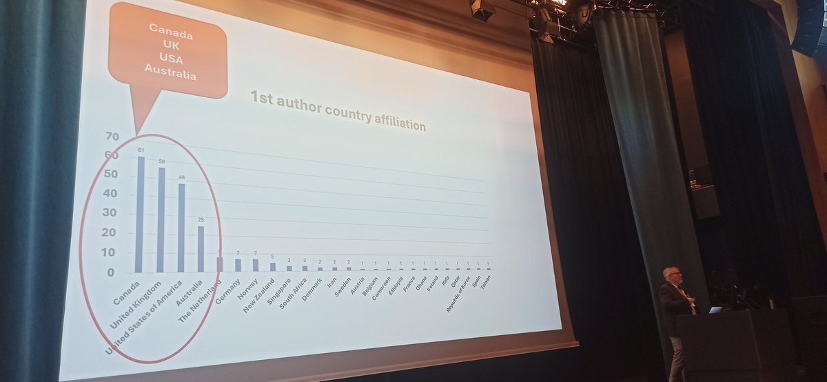 ebrnetwork's tweet photo. Incorporating End User Perspectives in Health Research.”
Prof. Hans Lund presents a scoping review exploring how evidence syntheses integrate the voices and needs of end users, a crucial step for making research more relevant, usable, and valuable.
#EBRConference #EBRNetwork https://t.co/MJj0Hw9oNh