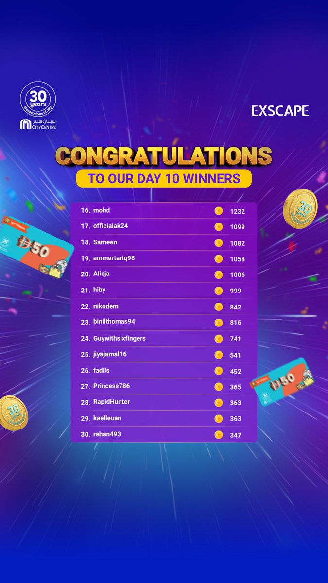 ExscapeOfficial's tweet image. 🎉 Day 10 Winners are in! Big congrats to the Top 30 for keeping the leaderboard on fire. 🔥 We’re down to the final stretch. Finish in the TOP 30 by 11:59 PM to win prizes and stay in the race! 🚀🇦🇪
#Exscape #CityCentreDeira #GamingChallenge #PlayAndWin #UAEGamers