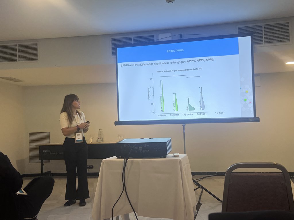 Comunicación de <a href="/BarrosoYadhira/">Yadhira</a>: Análisis comparativo de la actividad cerebral mediante EEG bipolar en pacientes con afasia progresiva primaria y sus variantes clínicas: correlación con el perfil neuropsicológico. <a href="/iNeuroClinico/">iNeuroClinico</a> <a href="/CogClinico/">Neurología Cognitiva HCSC</a>