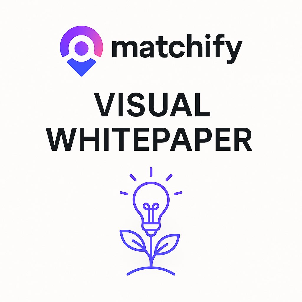 AppMatchify's tweet image. If you’re curious about how we see the future of community, AI, and the Zero-Fee economy…

Check out our brand-new Visual Whitepaper - simple, beautiful, and straight to the point.

👉 docs.matchify.app

Dive in and see why we’re building Matchify differently.