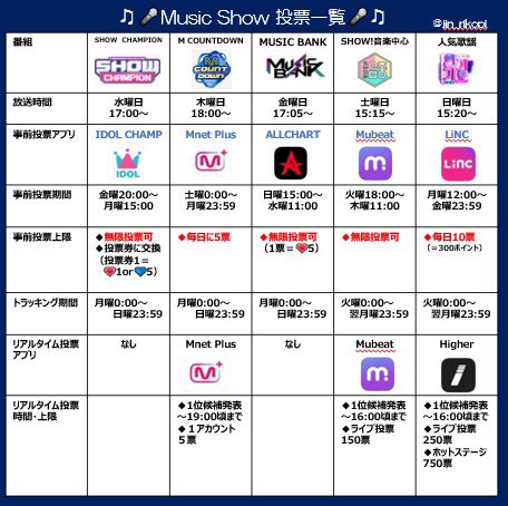 みょんひゃん🩷💛🩵 (@SS95773940) on X