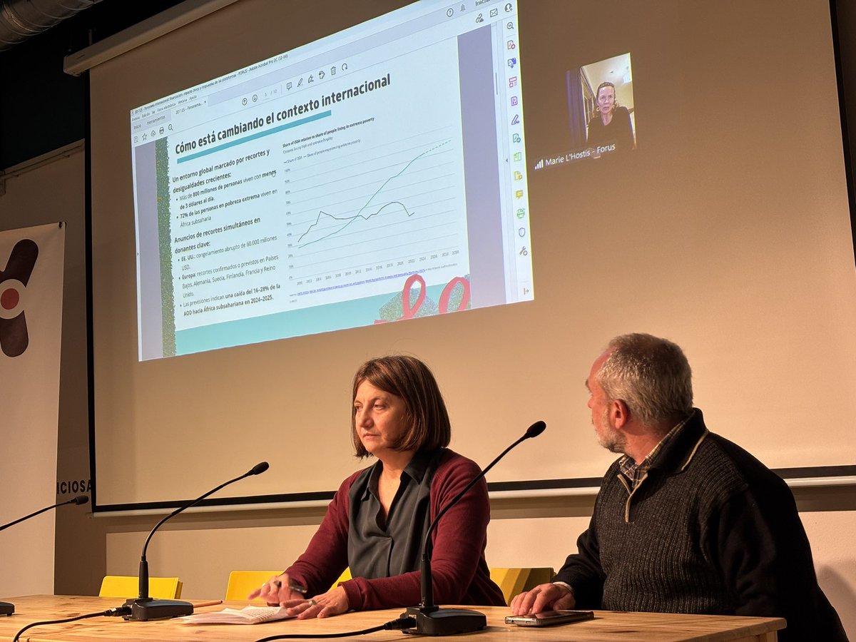 CoordiONGD's tweet image. Hoy estan con nosotras reflexionando sobre la situación internacional las compañeras de @Forus_Int y CONCORD

#EsHoraDeCooperar