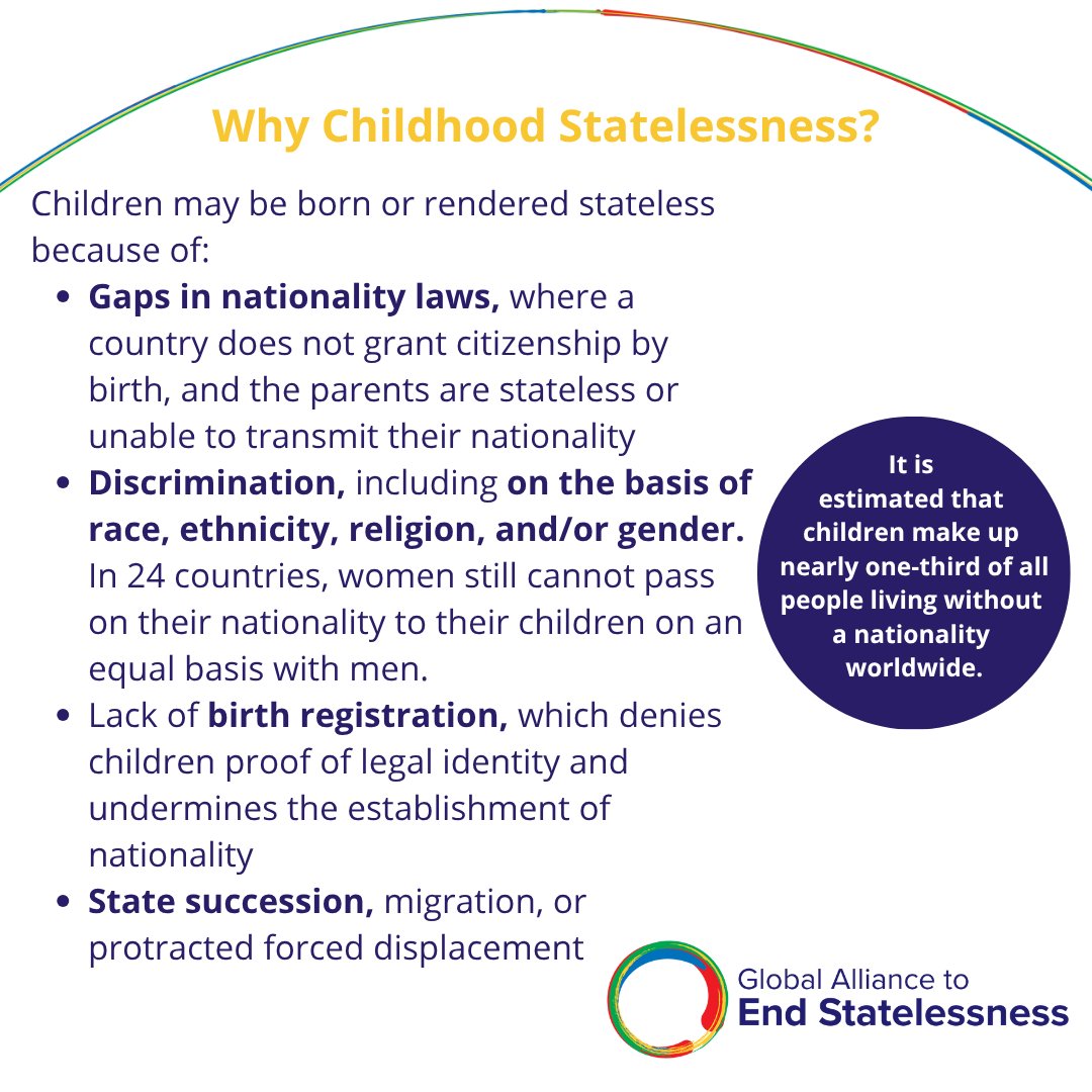 EndStatelessns's tweet photo. 🌍Today marks #WorldChildrensDay! 
Every child deserves the Right to an Identity 🆔 But too many children grow up invisible, and denied basic rights. 🚫 
👉Discover what drives childhood statelessness and how we can help end it, including the actions of our Alliance. https://t.co/Zoz8XP9aB0