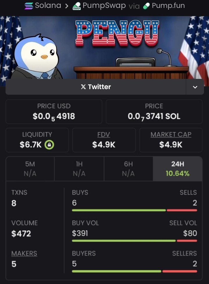 sssttkkk's tweet image. We Scooped $POTUS at $4.9kmcap, now surging at $309k mcap! Mind-blowing 63x gains 🤑🔥 DM me to join our elite crypto group and catch the next big move! #TurboTakeover #CryptoBlast #Megapump #Altcoins #Trump #Solana #pumpswap 

CA:AaRkm95bGxC8qZPoJ1enJrvXBwhQj8YzQpw8SAnnpump