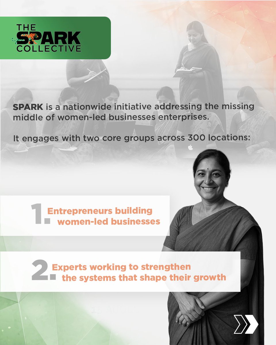 Spark@wcf tweet media