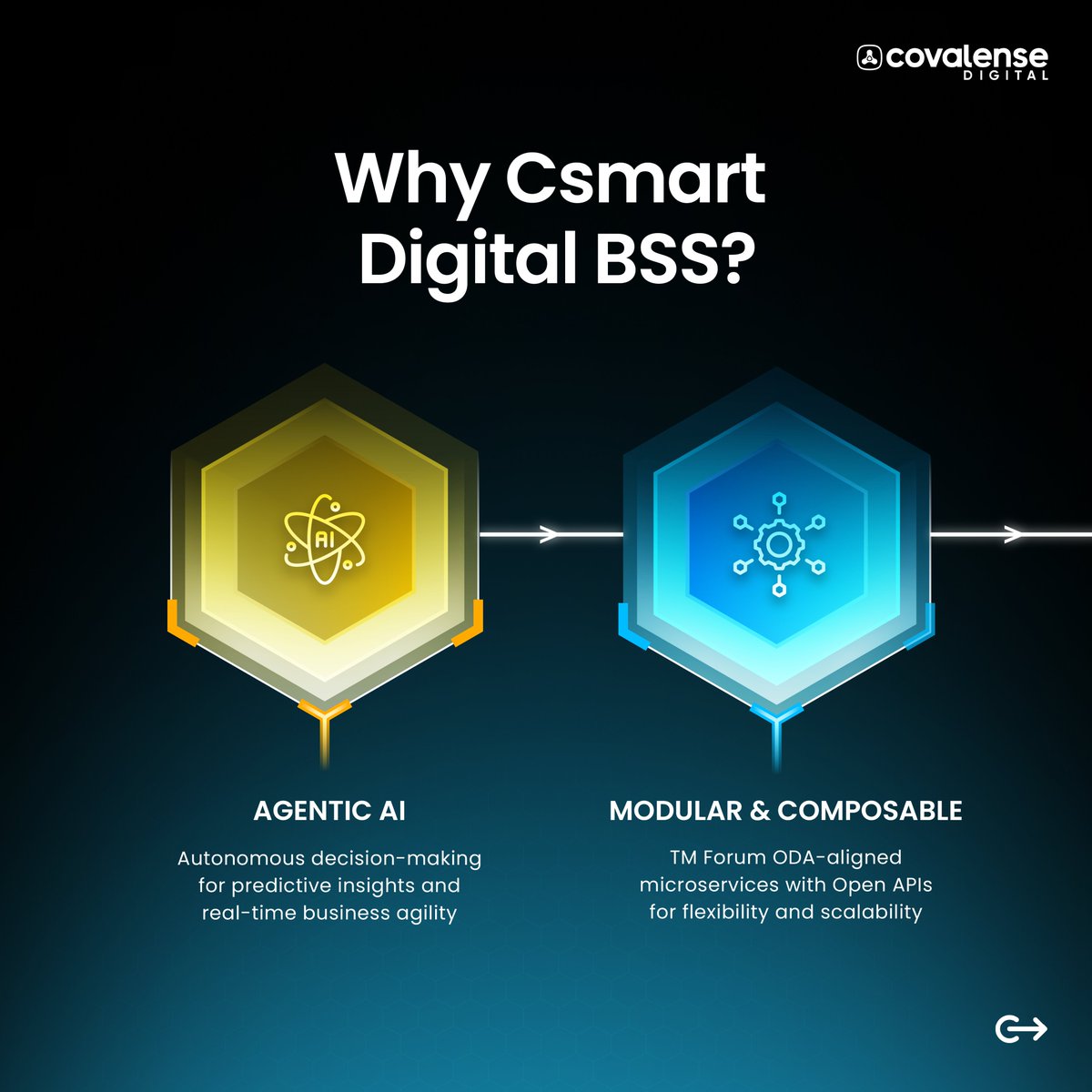 Covalensedigi's tweet image. Transform your #telco ops with #AgenticAI and cloud-native BSS! Csmart #DigitalBSS delivers full concept-to-cash-to-care automation through three powerful suites: Innovate, Activate, Operate.

Scale Faster. Reduce OPEX. Elevate CX.

Download Product Brief: bit.ly/4p9rzGJ